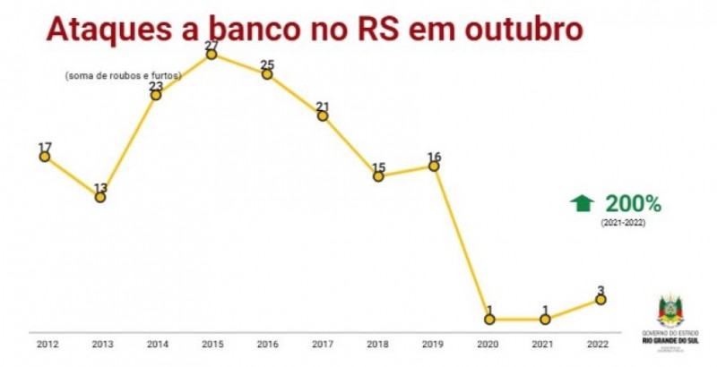 Corsan é privatizada em leilão com um único interessado e ágio de somente  1,15% - Sul 21